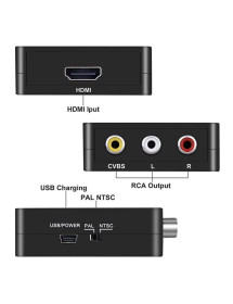 Convertidor De HDMI a Audio y Video