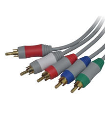 Cable componente WII