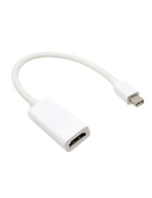 Adaptador Mini DisplayPort a HDMI