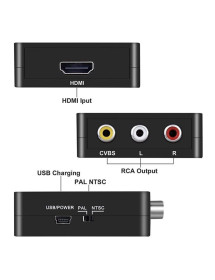 Convertidor de HDMI a Audio y Video