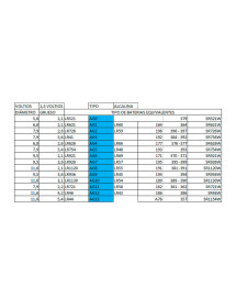 Pila LR 44 Alcalina PKCELL