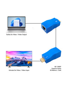 Extensor HDMI A RJ45 Hasta 30 Metros