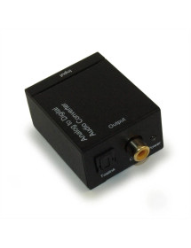 Convertidor de Audio Análogo a Audio Digital Toslink
