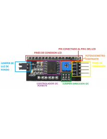 Módulo Interfaz Paralelo I2C Para Pantalla 1602 o 2004