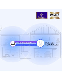 Extensor de Red Wi-Fi AX1500 - RE505X Tp-Link